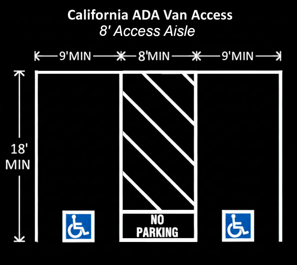 CA ADA parking stall requirements with 8' access aisle